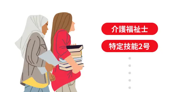 専門資格取得に向けた試験対策も充実