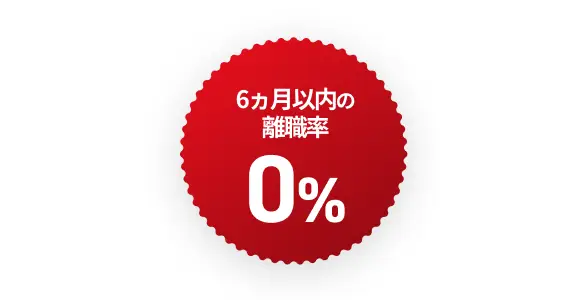 離職率0%を実現する手厚いフォロー