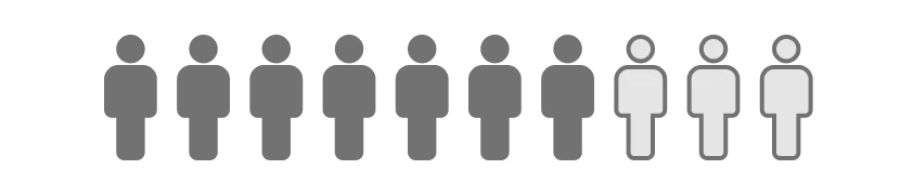 人が10人並んでいるアイコン