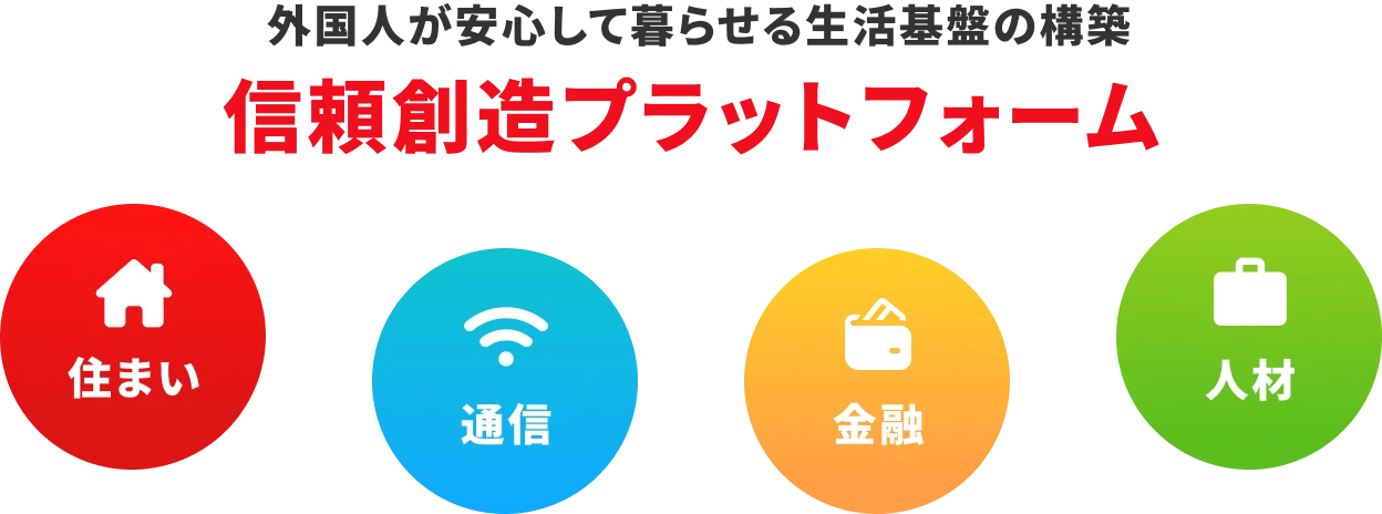 外国人が安心して暮らせる生活基盤の構築 信頼創造のプラットフォーム